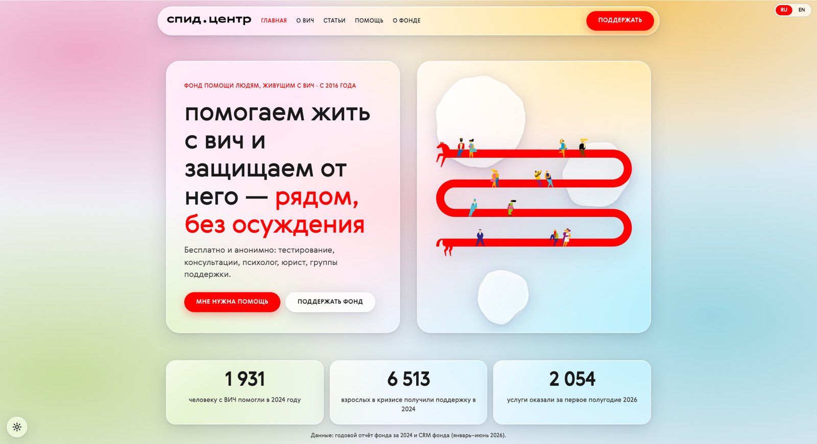 Главная страница нового сайта фонда